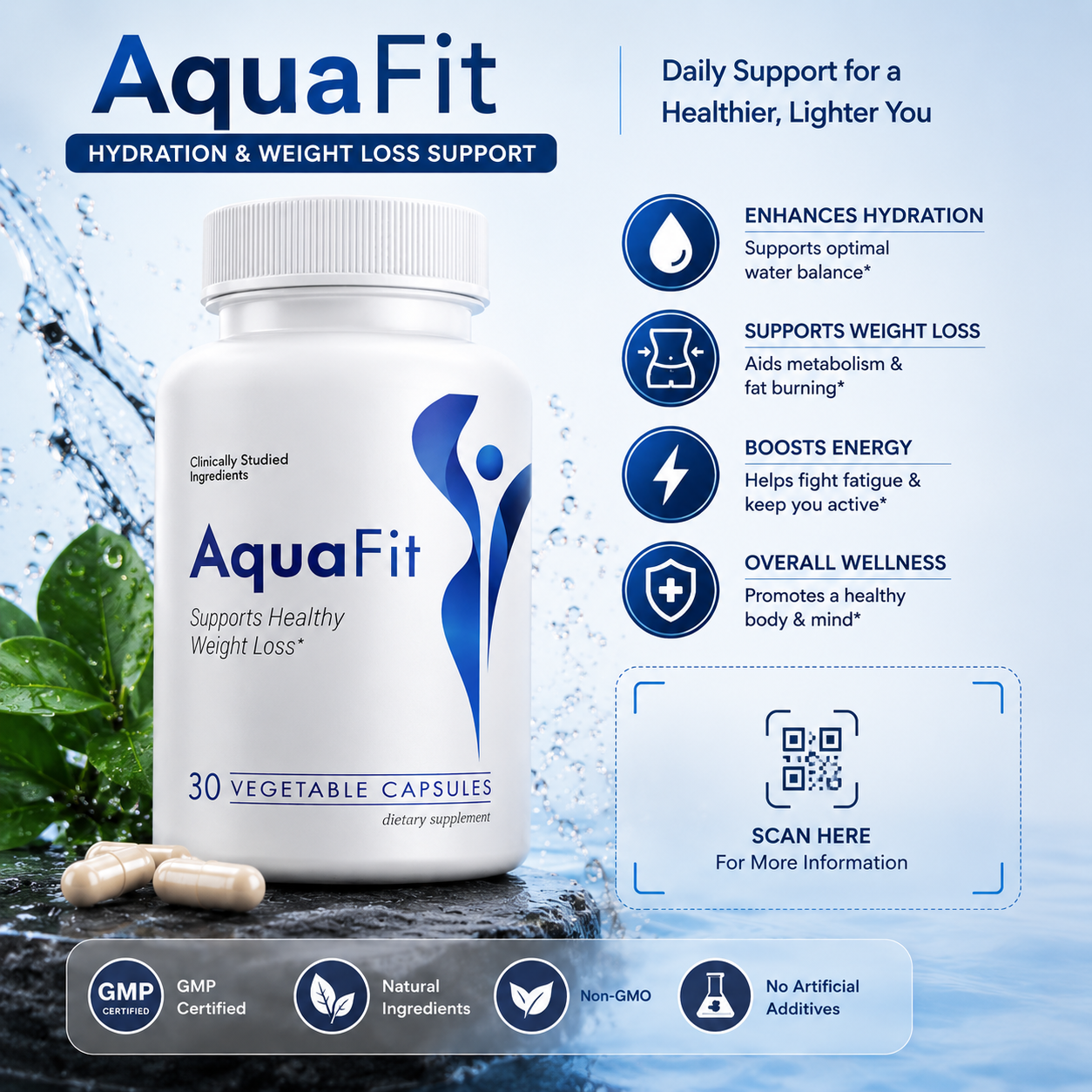 AquaFit hydration and weight loss support benefits overview